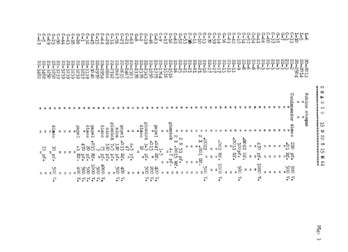 N-2717 Ch= 15M22; Zenith, Telerasa; (ID = 2495279) Television