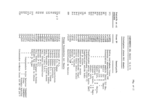 X-1225 Ch= 13X15; Zenith, Telerasa; (ID = 2495299) Télévision