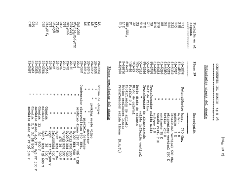 Y-1921 Ch= 14N28; Zenith, Telerasa; (ID = 2495322) Television