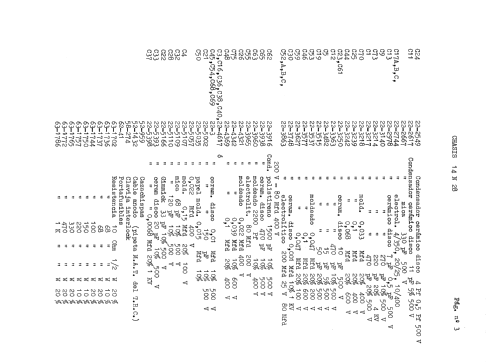 Y-1921 Ch= 14N28; Zenith, Telerasa; (ID = 2495323) Television