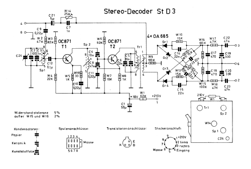 Stereodecoder StD3; Zentrallaboratorium (ID = 2159852) mod-past25