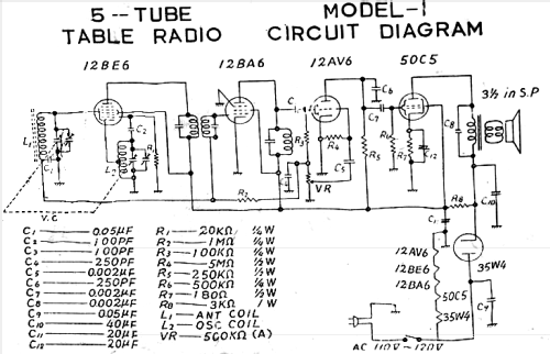 5 Tube Table Radio 1; Zephyr Co., Ltd.; (ID = 1383268) Radio