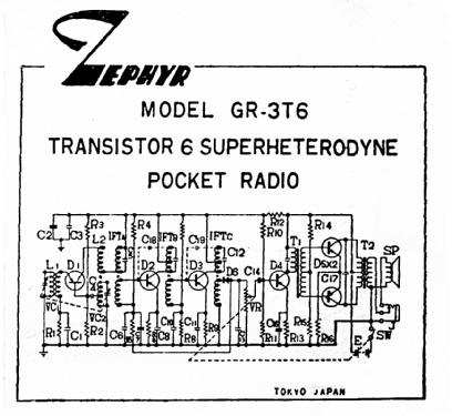 Six Transistor GR-3T6; Zephyr Co., Ltd.; (ID = 2318993) Radio