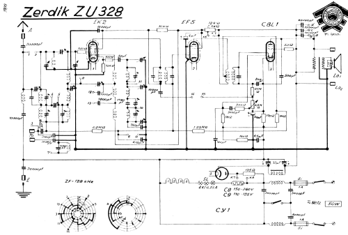 ZU328; Zerdik; Wien (ID = 2031342) Radio