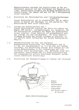 Alibicord 3 S180; Zettler, Alois; (ID = 2998744) Telephony