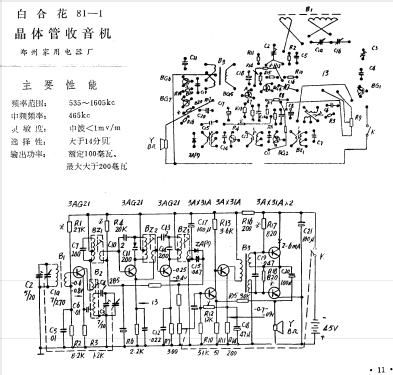 Baihehua 百合花 81-1; Zhengzhou 郑州家用电... (ID = 799424) Radio