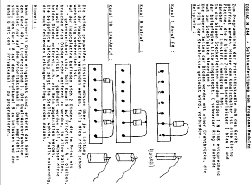 M-244; Zodiac Funkgeräte (ID = 2354269) Ciudadana