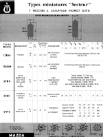 12be6n_catalogue_mazda_1958_doc1_s.png