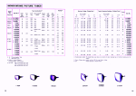 140akp4_matsushita_crt_tube_electronics_1974_book_p123_124_data1.png