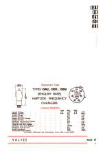 15a2_15d1_15d2_brimar_radio_valve_manual_1947_48_p1_data_pin~~2.png