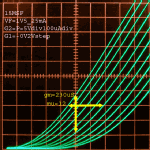 15msf_1_vf_1v5_25ma_g2_p_5vdiv100uadiv_g1_0v2vstep.gif