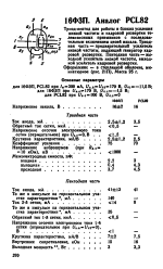 16f3p_data1_pin_p1_katsnelson_larionov_1981_receiving_tubes_book_in_russian_langua.png