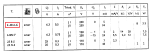 6ab6g_characteristics.png