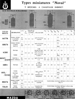 6at7n_8bq7a_ef89f_catalogue_mazda_1960_doc_s~~1.png