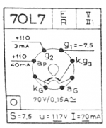 70l7_dat.png