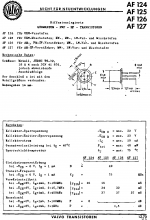 af127_data1.png