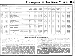 b515-lutece-doc-p01.png