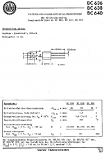 bc640_data1.png