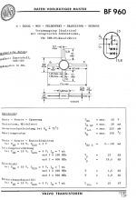 bf960_dat1.png