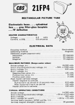 cbs_21fp4_specifications1.png