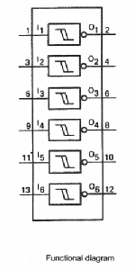 cd40106_function.png