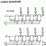 cd4015_logdiag.png