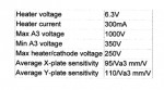 cv2302_caratteristiche.png