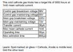 cv2486_characteristic.gif