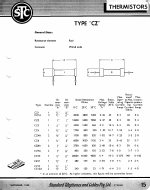 cz_stc_data1.png