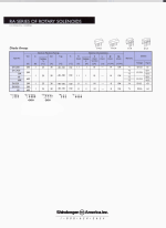 d1ca_datenblatt.gif