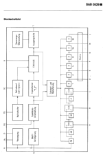 d_sab0529_block.png
