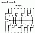 dm81ls95_logic.png