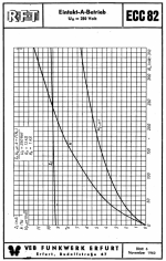 ecc82datenblatt6a.png