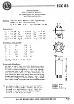 ecc83_valvo_data_01.png