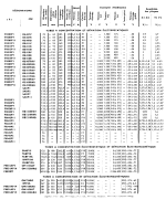 f8018_oe418_csf_repertoire_des_tubes_1962_tubes_cathodiques_s.png