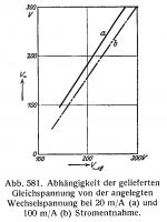 g132_kennlinie.png