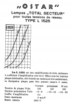 l1525data.png