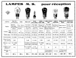 lampes-ms-catalogue-1929-p03_1.png