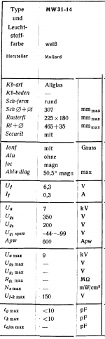 mw3114_data.png