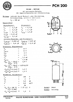 pch200_valvo_data_01.png