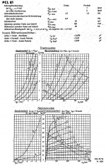 pcl81data2.png