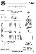 pl260_daten1_1.png