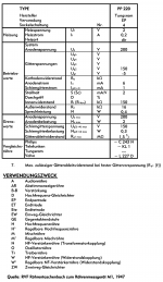 pp220_spec.png