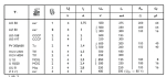 pv200_600m_datenblatt.png