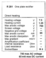 r_281_characteristics.png