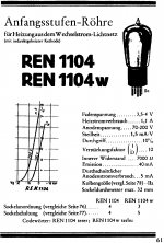 ren1104_data2.png