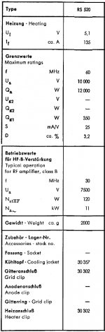 rs520_spec.png