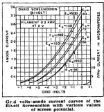 screenodion_bivolt_data.png