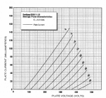 svetlana_sv_811_10_characteristics.gif