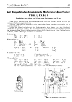 tabl1_s47_daten_tungsram_radio_1937_38.png